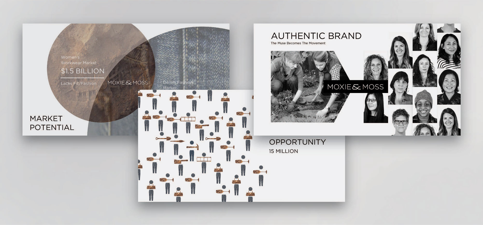 Pitch Deck for Moxie and Moss Workwear